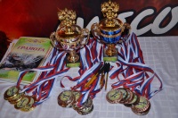 Новость от 26.03.2018